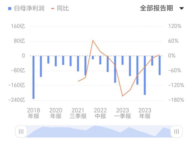 元的手机打不通蔚来的“车手互联”生态爱游戏app网站手机版一部6499(图3)